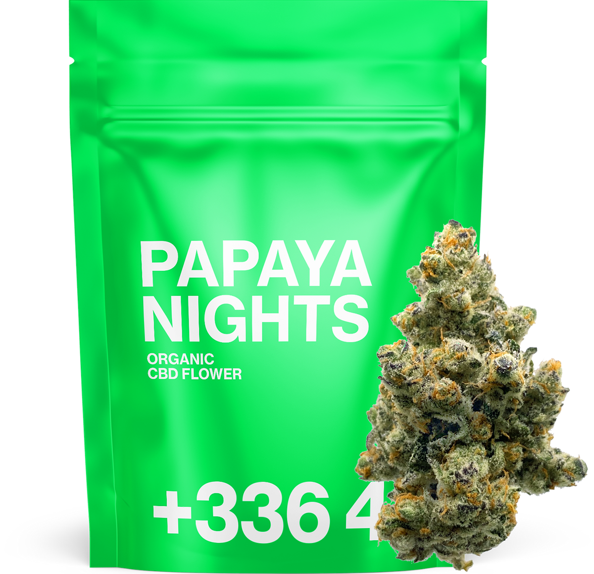 Papaya Nights - Fleur CBD 🍬