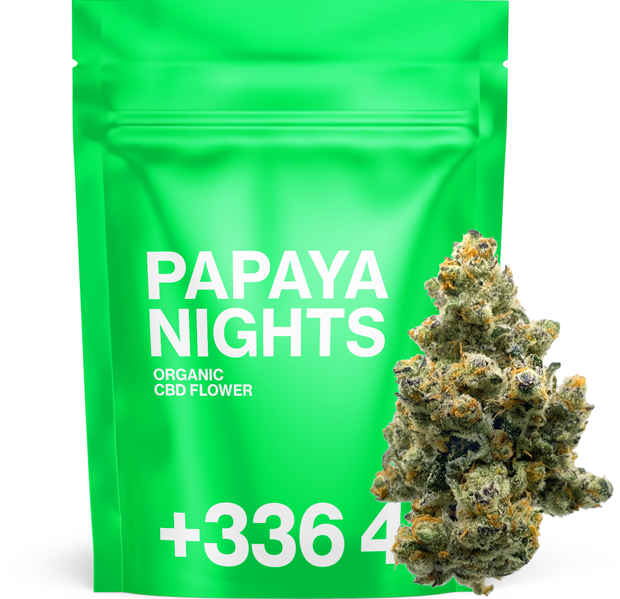 Papaya Nights - Fleur CBD 🍬