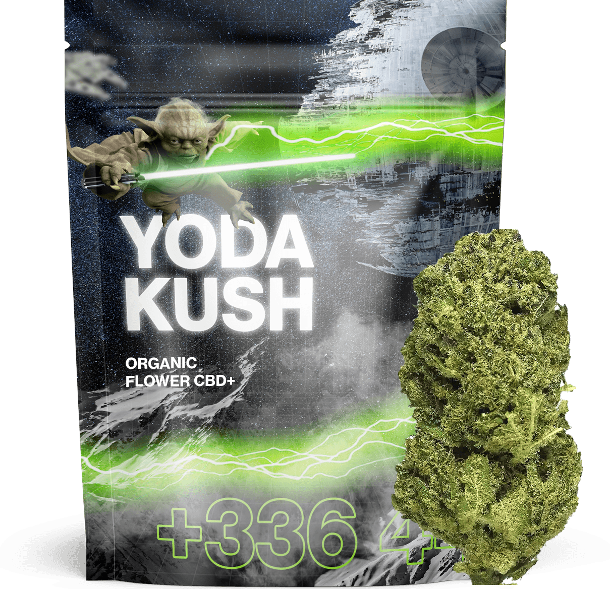 Yoda Kush- CBD+ 🐸